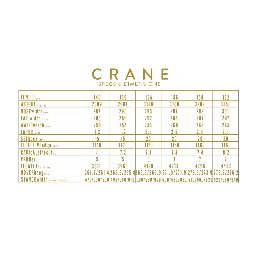 CARDIFF SNOWCRAFT Crane - Splitboard-Splitboard-Caroune Ski Shop