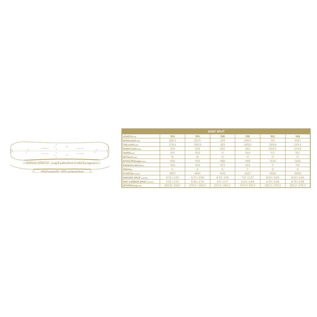 CARDIFF SNOWCRAFT Goat PRO Carbon 2026 - Splitboard-Splitboard-Caroune Ski Shop