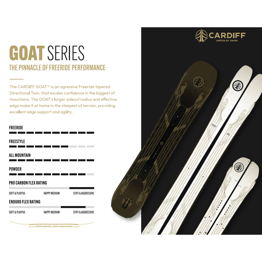 CARDIFF SNOWCRAFT Goat PRO Carbon 2026 - Splitboard-Splitboard-Caroune Ski Shop