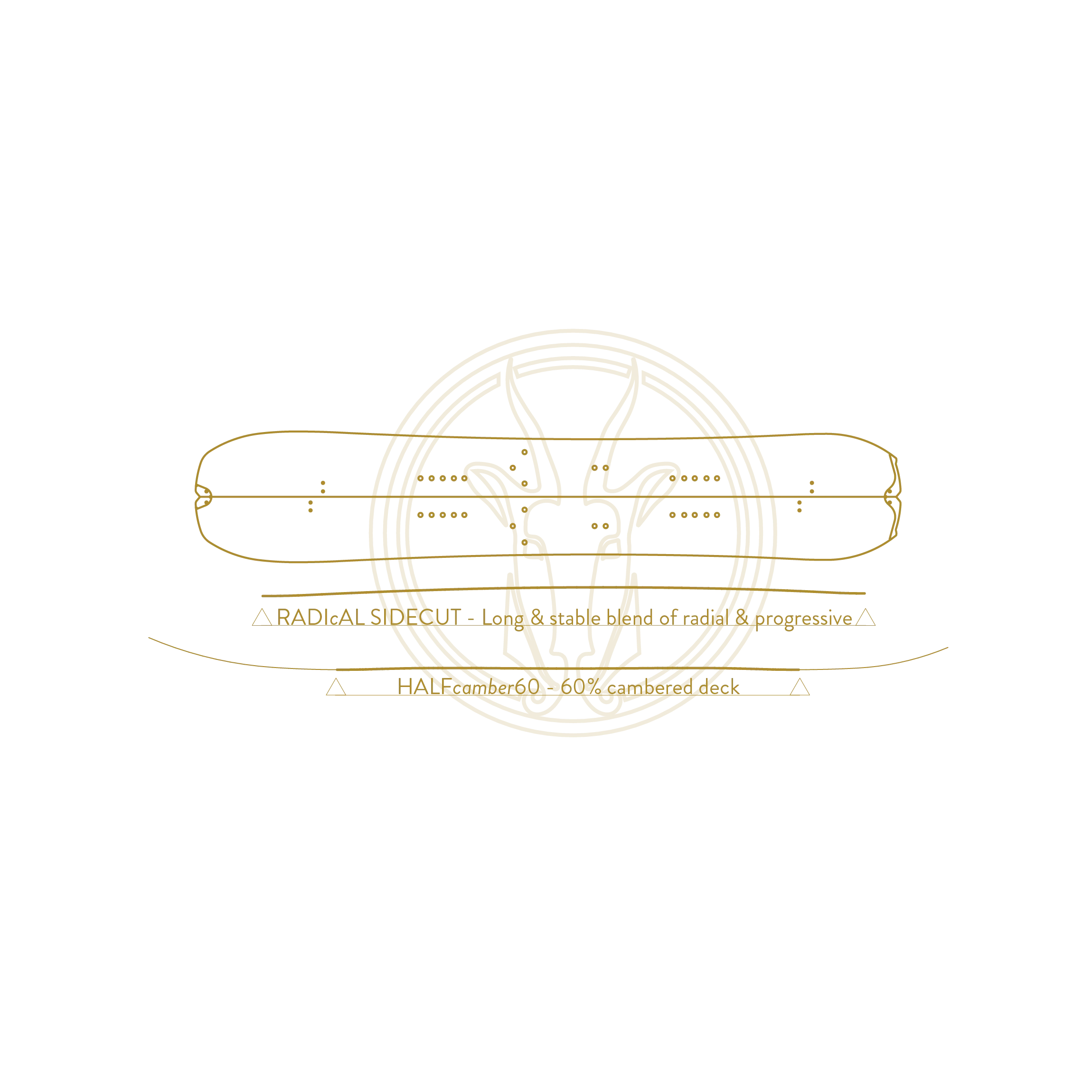 Cardiff Snowcraft Goat - Splitboard | Caroune Ski Shop