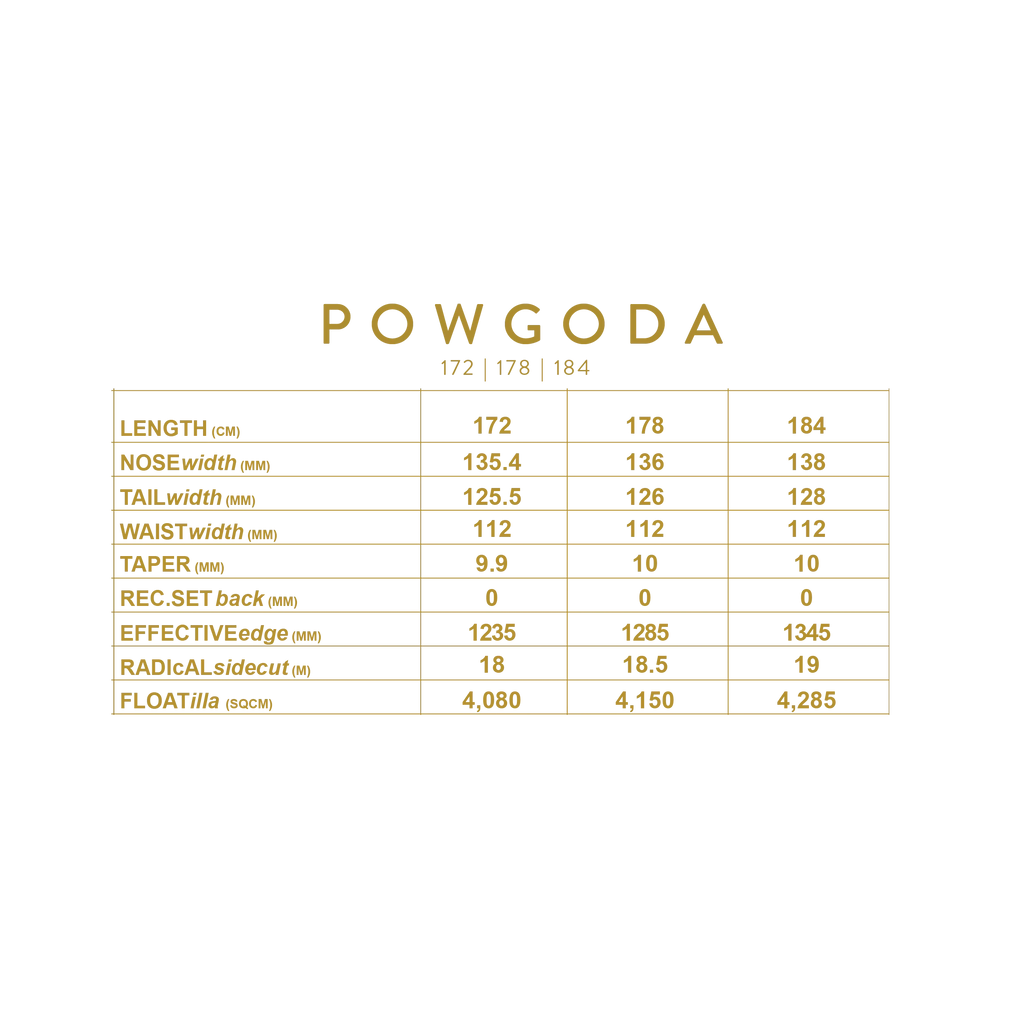 CARDIFF SNOWCRAFT Powgoda Enduro - Skis-Skis hors-piste-Caroune Ski Shop