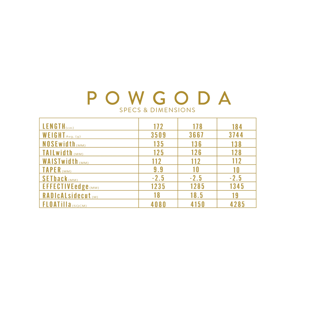 CARDIFF SNOWCRAFT Powgoda - Skis-Skis hors-piste-Caroune Ski Shop