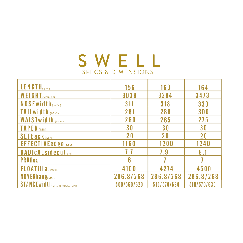CARDIFF SNOWCRAFT Swell Enduro 24/25 - Splitboard-Splitboard-Caroune Ski Shop