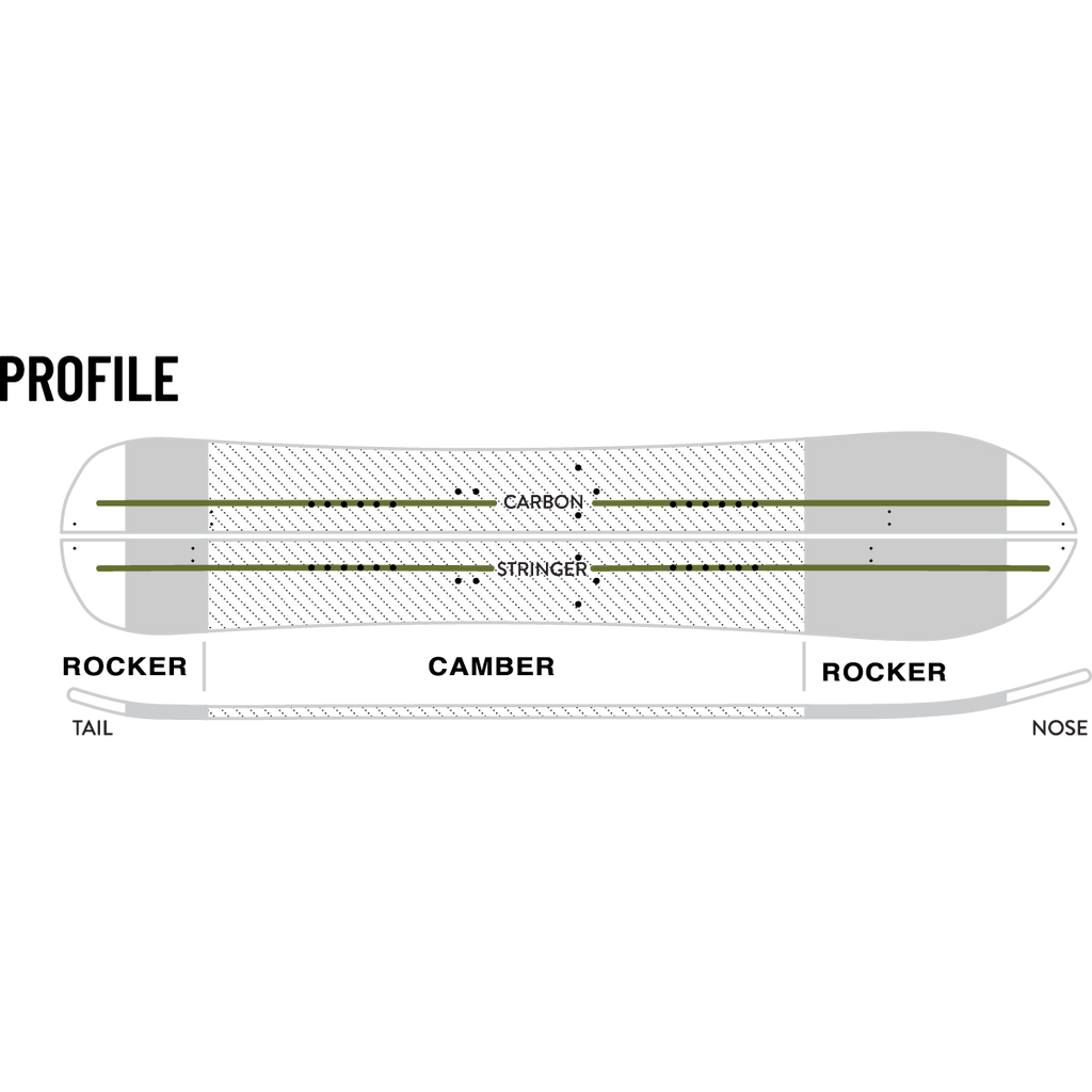 WESTON Backwoods 2024 - Splitboard-Splitboard-Caroune Ski Shop