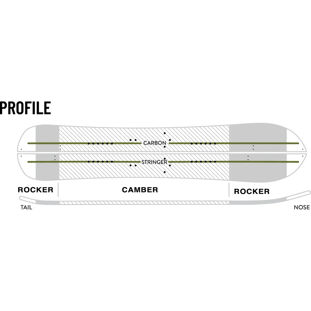 WESTON Backwoods 24/25 - Splitboard-Splitboard-Caroune Ski Shop