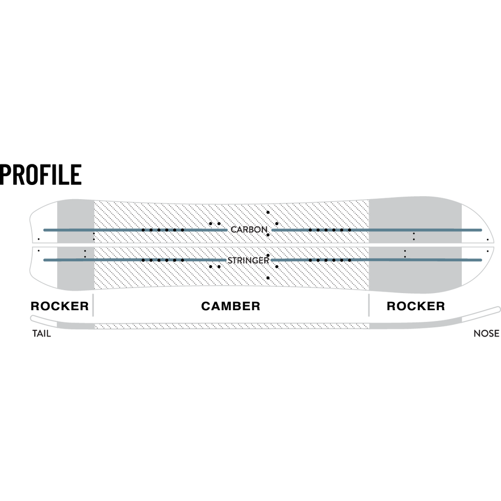 WESTON Eclipse 2024 - Splitboard-Splitboard-Caroune Ski Shop