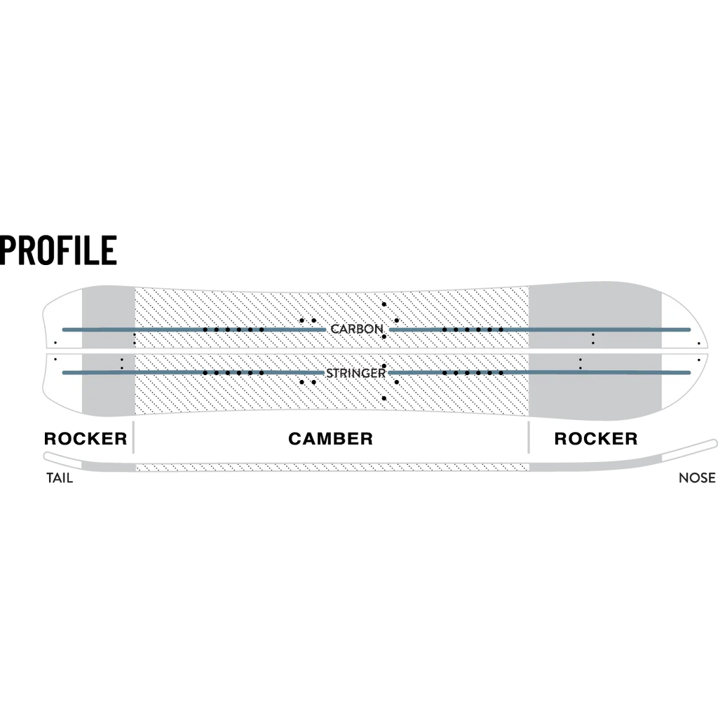WESTON Eclipse 24/25 - Splitboard-Splitboard-Caroune Ski Shop