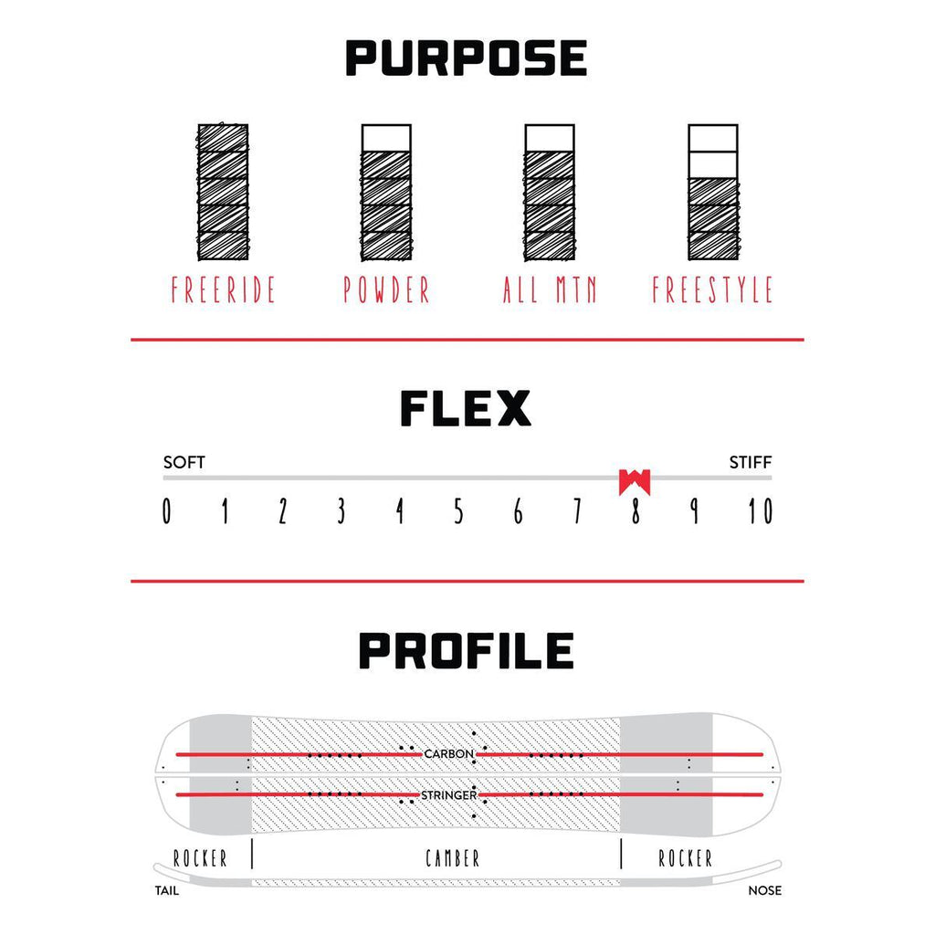 WESTON Ridgeline 2022 - Splitboard-Splitboard-Caroune Ski Shop