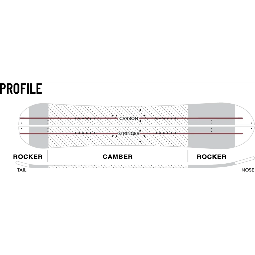 WESTON Riva 24/25 - Splitboard-Splitboard-Caroune Ski Shop