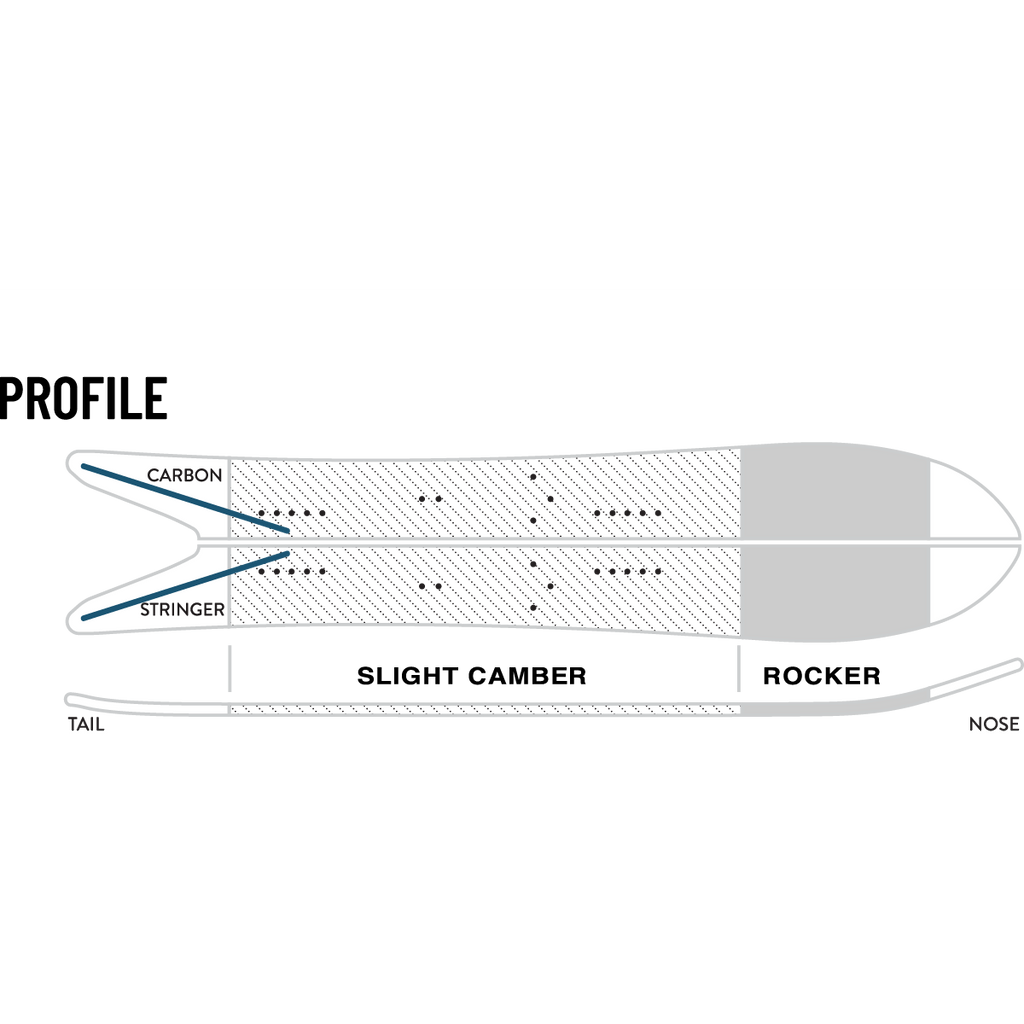 WESTON Japow Splitboard 2023-Splitboard-Caroune Ski Shop