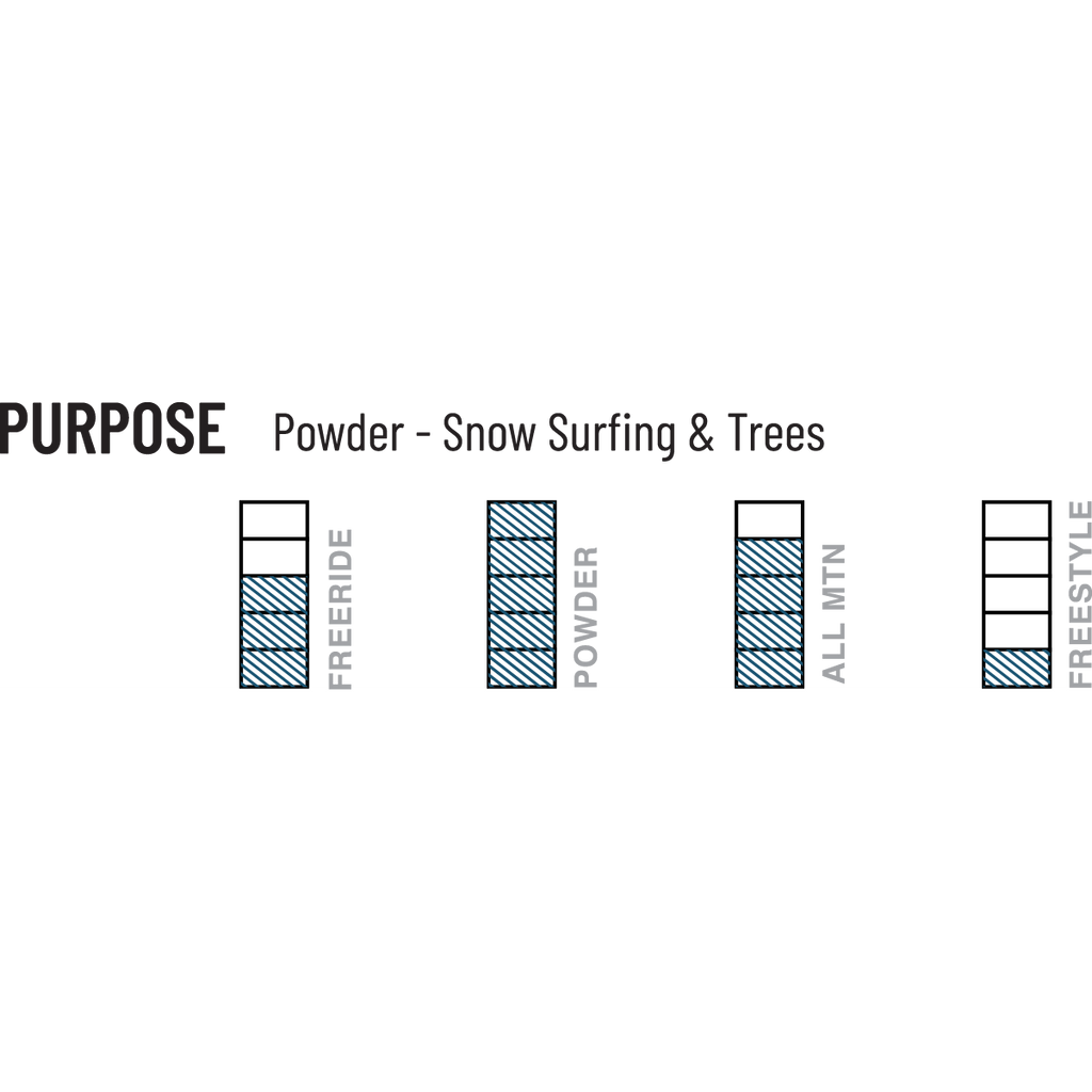 WESTON Japow Splitboard 2023-Splitboard-Caroune Ski Shop